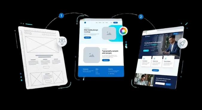 Proceso: Wireframe, Diseño, Sitio web final