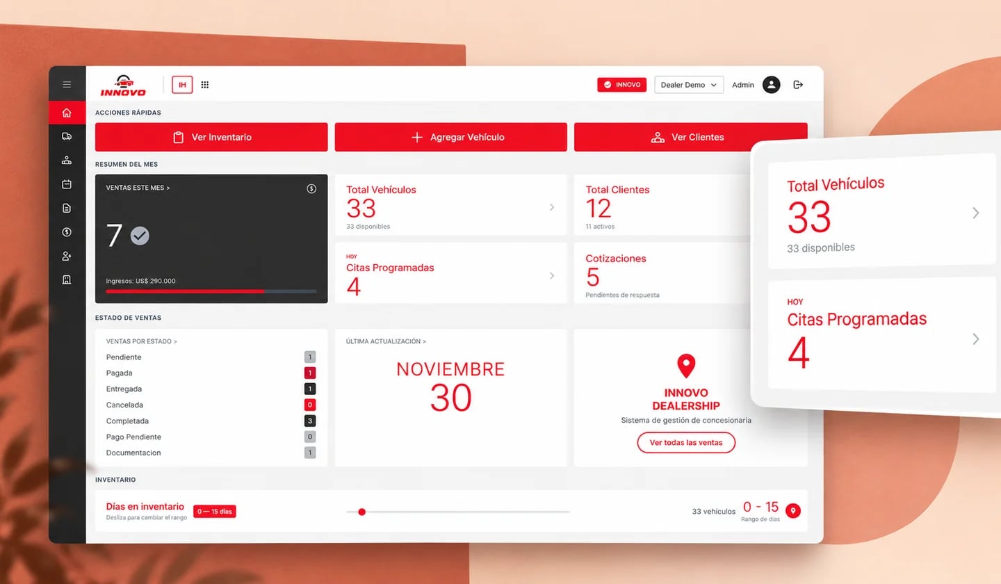 Analytics & Dashboard