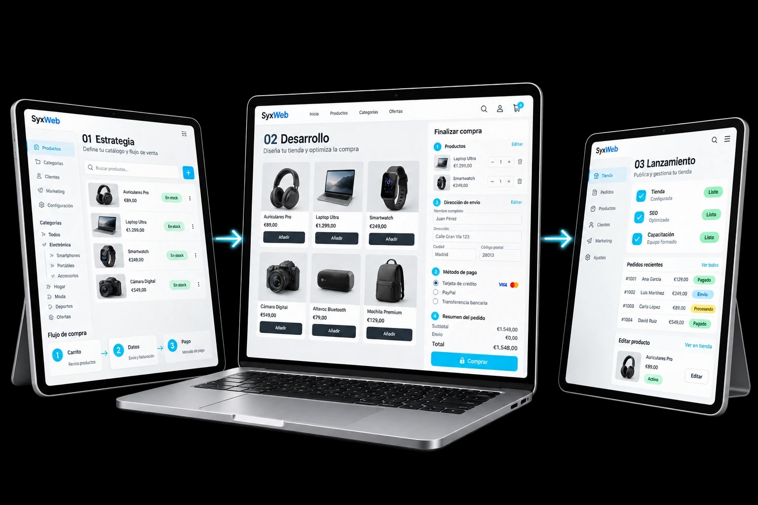 Proceso de desarrollo e-commerce